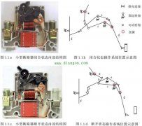 什么是断路器？低压断路器的作用原理图解