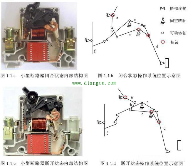 什么是断路器?低压断路器的作用原理图解 什么是断路器?低压断路器的作用原理图解