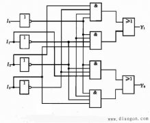 编码器的定义与功能