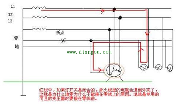 接地方式有哪几种?电气接地的几种方式 接地方式有哪几种?电气接地的几种方式