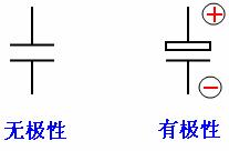 电容元件是什么元件? 电容元件是什么元件?