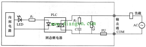 PLC晶闸管输出模块原理图解 PLC晶闸管输出模块原理图解