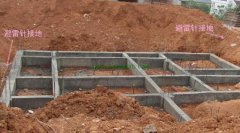 避雷针是怎么起到避雷作用的?避雷针的工作原理