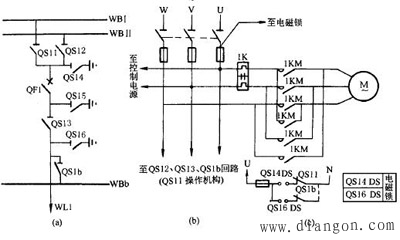 防止电气误操作措施
