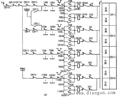 防止电气误操作措施