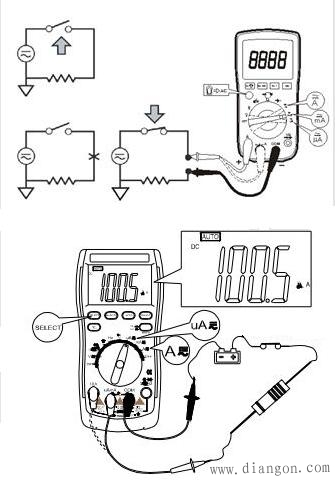 万用表测量交流电压与直流电和交直流电流