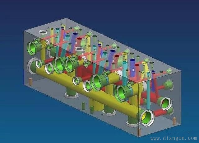 机械孔加工技术