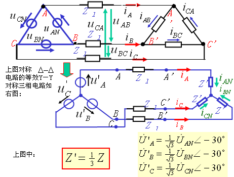 电源为Δ接时对称三相电路的计算（Δ–Y，Δ–Δ）