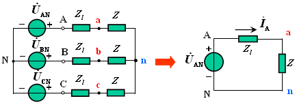 电源为Δ接时对称三相电路的计算（Δ–Y，Δ–Δ）