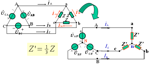电源为Δ接时对称三相电路的计算（Δ–Y，Δ–Δ）