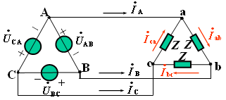 电源为Δ接时对称三相电路的计算（Δ–Y，Δ–Δ）