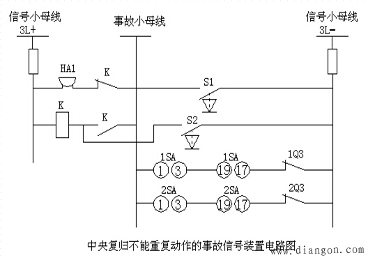 中央复归不能重复动作的事故信号装置
