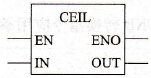 西门子PLC的CEIL指令功能说明和应用举例