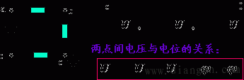 电路中的主要物理量 电路中的主要物理量
