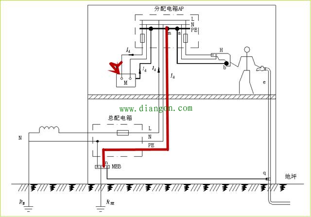 什么是等电位箱?卫生间为什么要装等电位箱?等电位箱的作用 什么是等电位箱?卫生间为什么要装等电位箱?等电位箱的作用