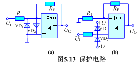 集成运放使用时需要注意的几个具体问题