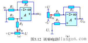 集成运放使用时需要注意的几个具体问题
