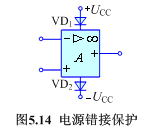 集成运放使用时需要注意的几个具体问题