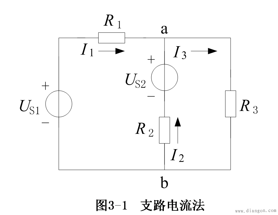 支路电流法的适用范围