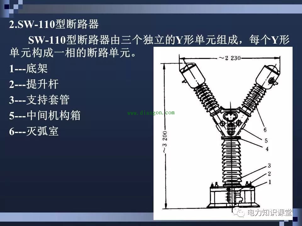 高压断路器结构和原理 高压断路器结构和原理