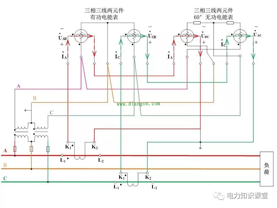 高压断路器结构和原理 高压断路器结构和原理