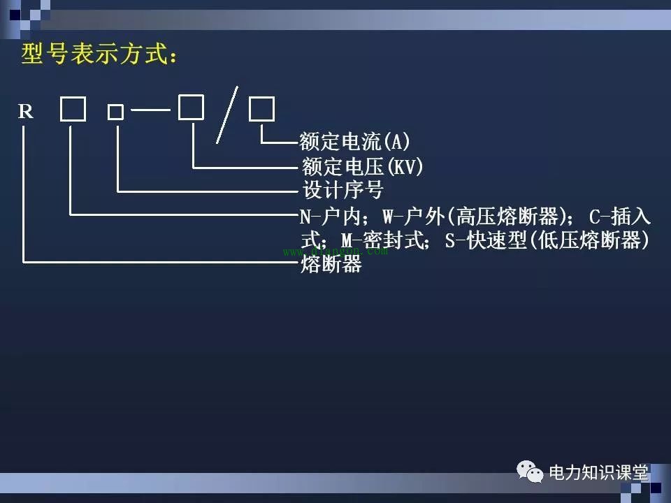 高压断路器结构和原理 高压断路器结构和原理