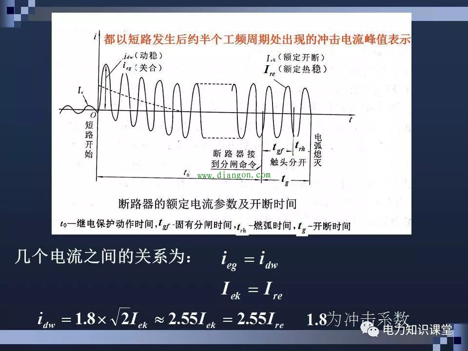 高压断路器结构和原理 高压断路器结构和原理