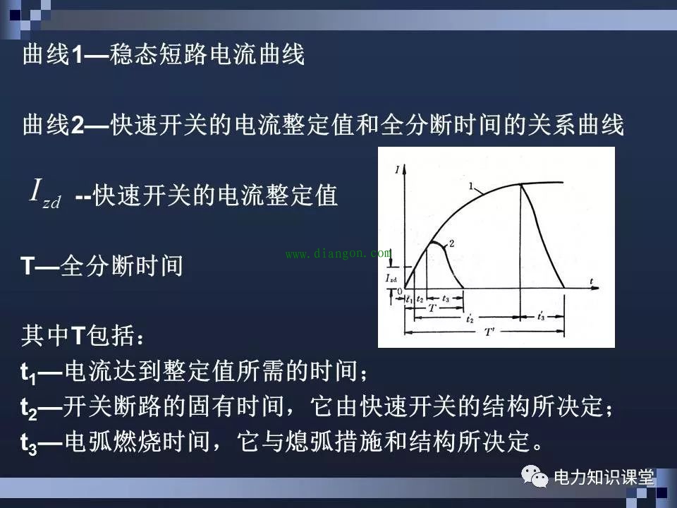 高压断路器结构和原理 高压断路器结构和原理