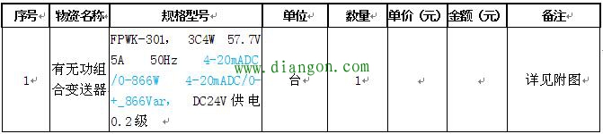 电工如何做一份让领导满意的电气备件需求计划表 电工如何做一份让领导满意的电气备件需求计划表