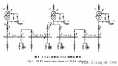 10 kV低阻接地系统的曲折变零序电流保护方案