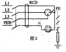 漏电保护器的选用和安装 漏电保护器的选用和安装