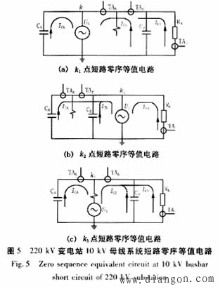 10 kV低阻接地系统的曲折变零序电流保护方案