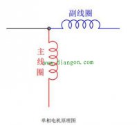 电机正反转调哪两根线?单相电机正反转怎么接？单相交流电机正反转原理接线