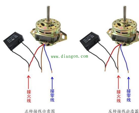 电机正反转调哪两根线?单相电机正反转怎么接?单相交流电机正反转原理接线图 电机正反转调哪两根线?单相电机正反转怎么接?单相交流电机正反转原理接线图