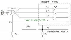 装设四极隔离开关需要注意事项