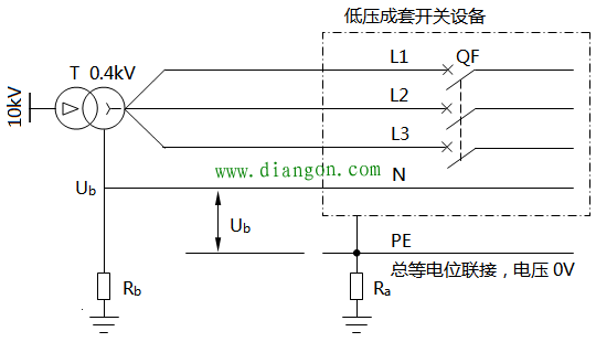 装设四极隔离开关需要注意事项 装设四极隔离开关需要注意事项