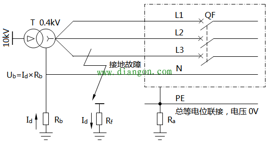 装设四极隔离开关需要注意事项 装设四极隔离开关需要注意事项