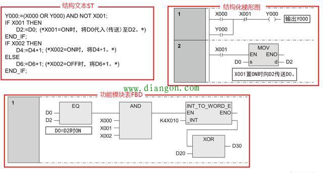 三菱plc编程用什么语言比较好?三菱编程语言的特点 三菱plc编程用什么语言比较好?三菱编程语言的特点