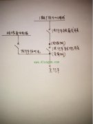 电工不怕有电 怕的是没电