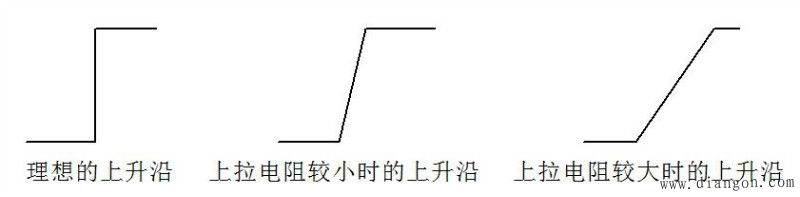 单片机的上下拉电阻 单片机的上下拉电阻