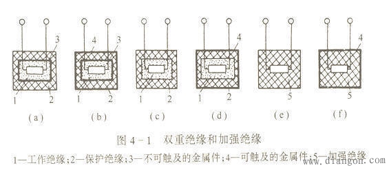 双重绝缘和加强绝缘的结构