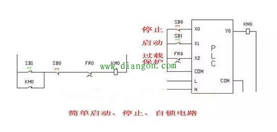 PLC编程最容易犯的错