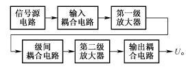 多级放大器结构方框图和电路分析方法 多级放大器结构方框图和电路分析方法