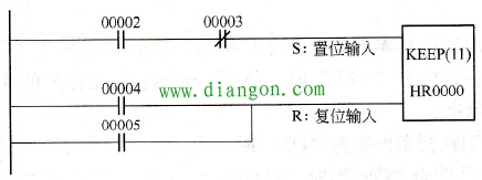 PLC中自保持位自锁编程梯形图