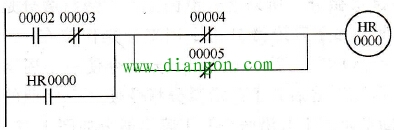 PLC中自保持位自锁编程梯形图 PLC中自保持位自锁编程梯形图