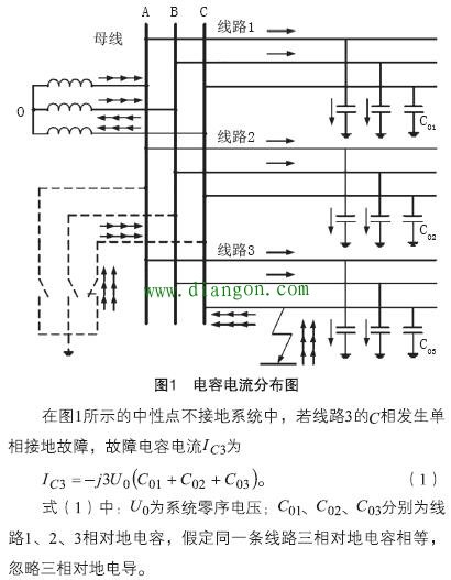配电网快速开关型消除弧光接地故障技术研究 配电网快速开关型消除弧光接地故障技术研究