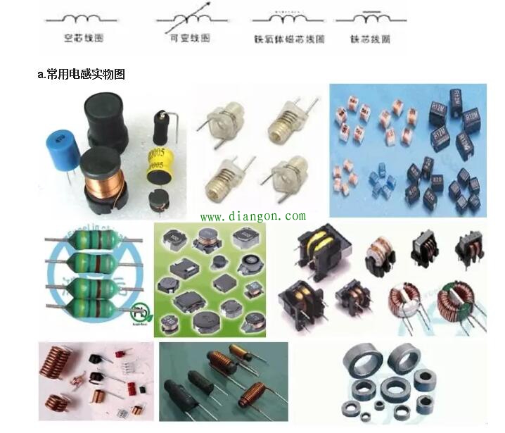 什么是电感?电感在电路中的作用原理及元器件符号