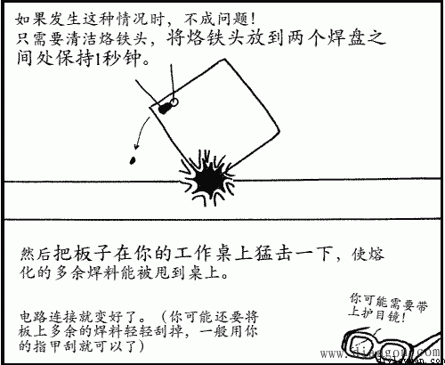 电烙铁的焊接方法图解