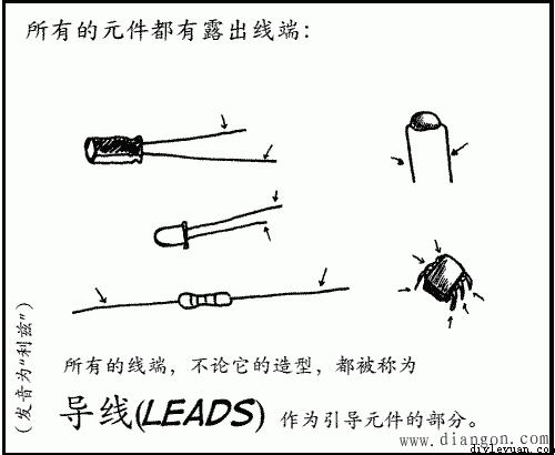 电烙铁的焊接方法图解