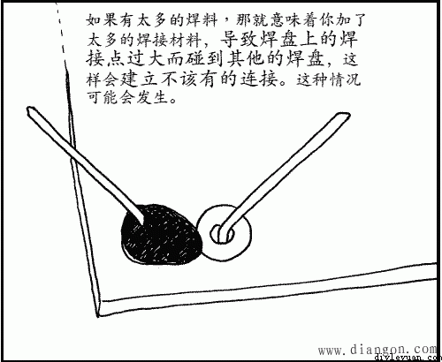 电烙铁的焊接方法图解